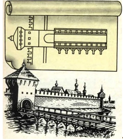 Історія креслення