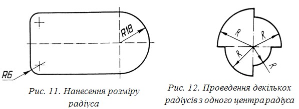 Радіус